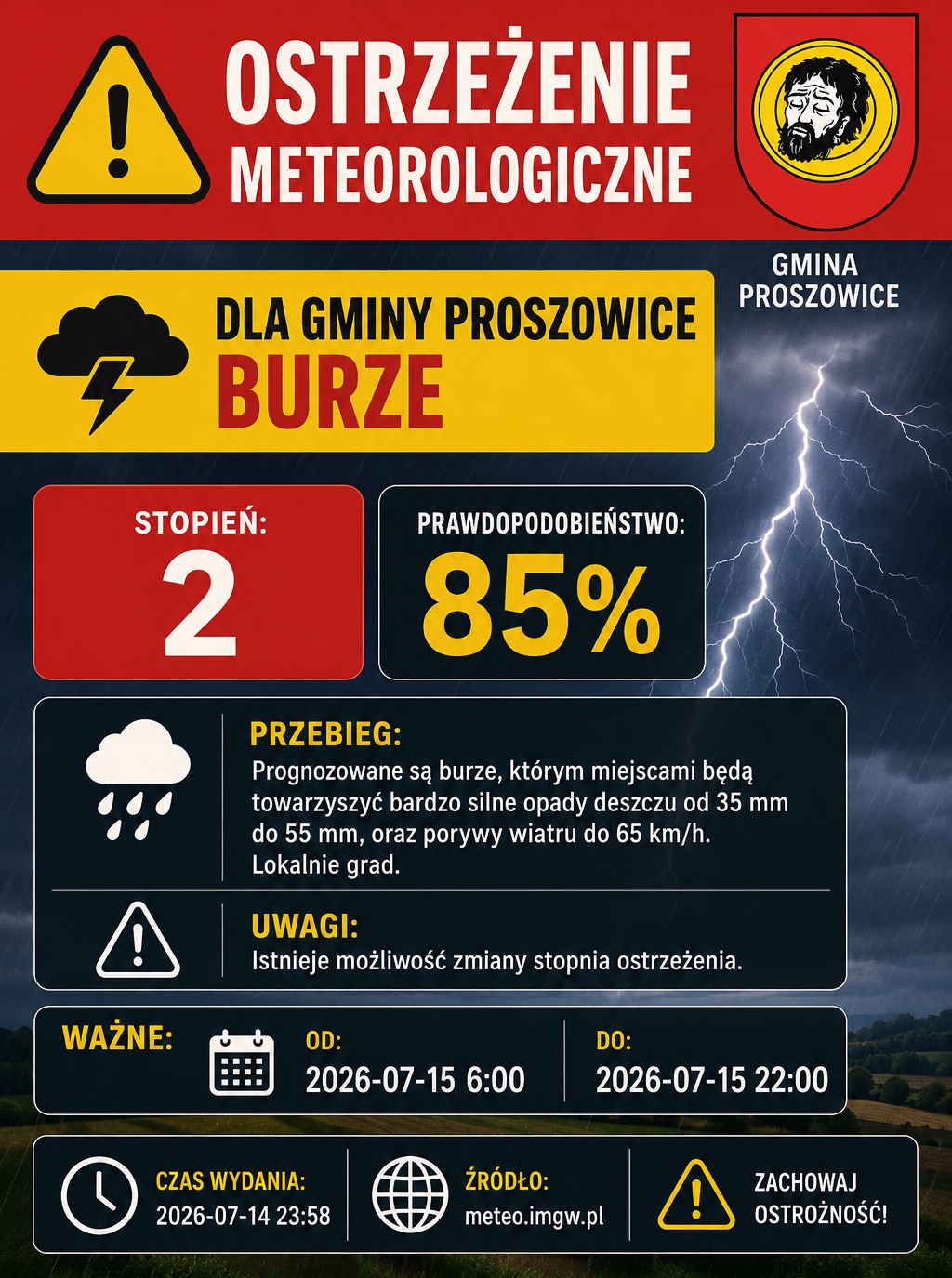 Grafika informacyjna - ostrzeżenie meteorologiczne - burze. Grafika informacyjna - ostrzeżenie meteorologiczne - burze.