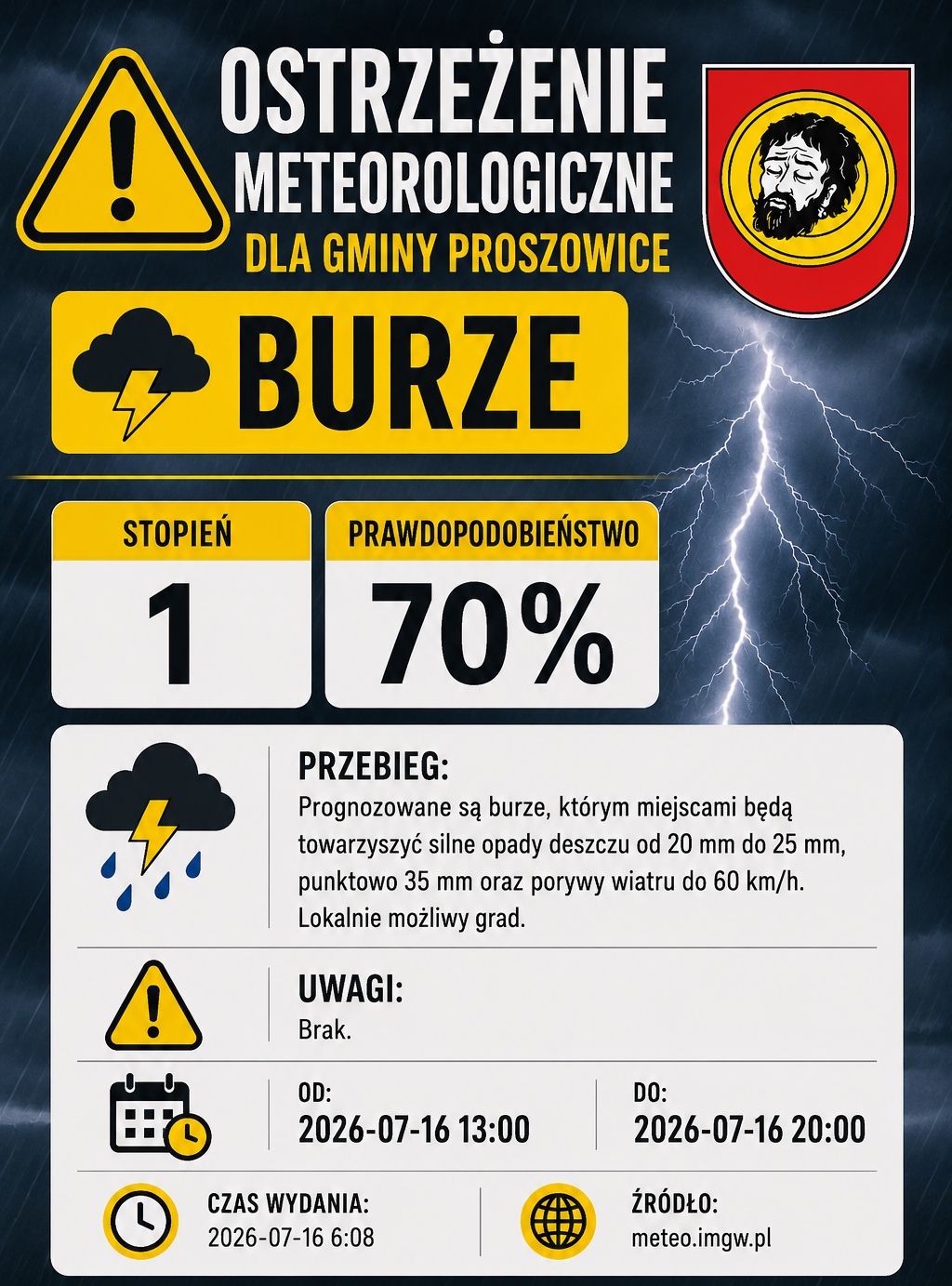Grafika informacyjna - ostrzeżenie meteorologiczne - burze. Grafika informacyjna - ostrzeżenie meteorologiczne - burze.