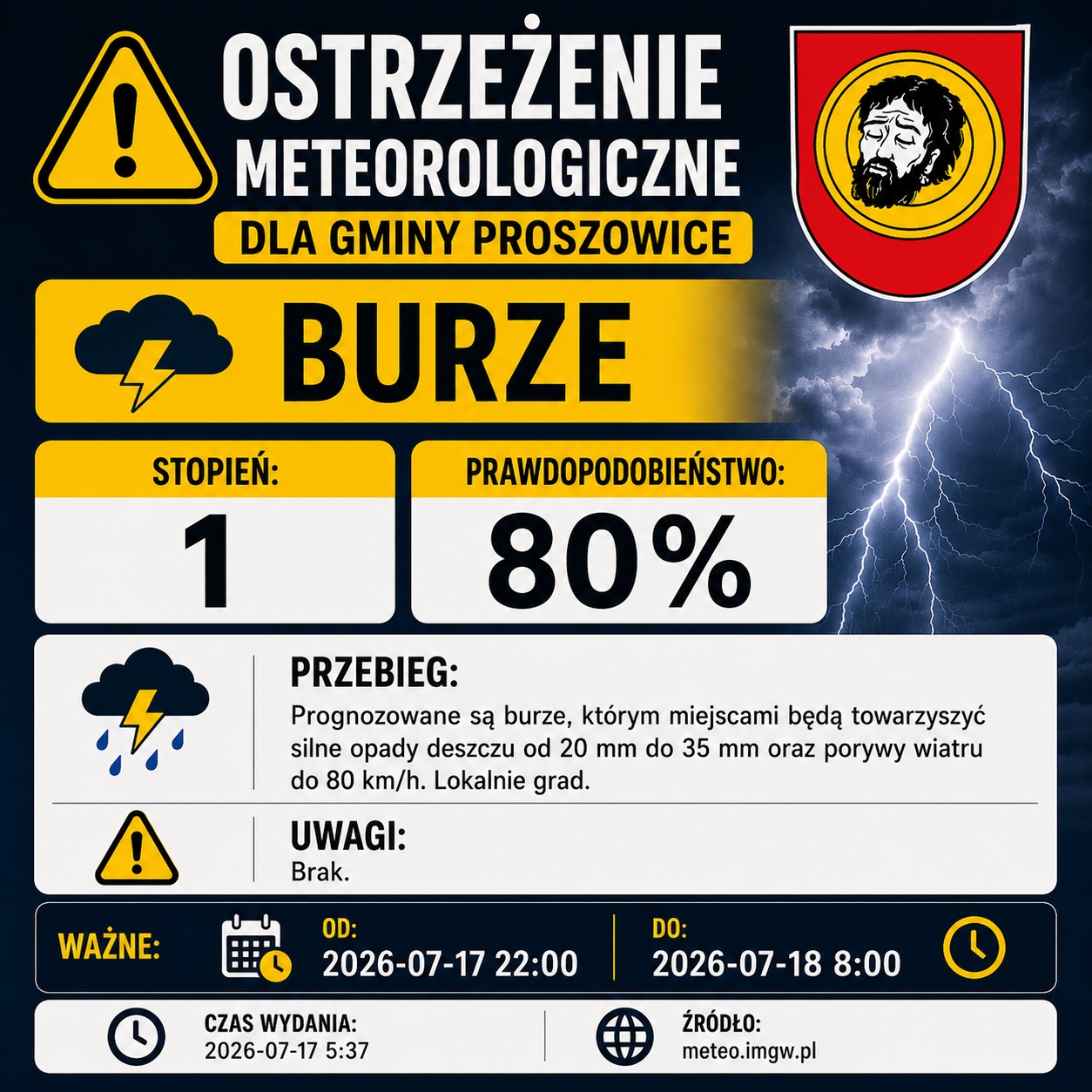 Grafika informacyjna - ostrzeżenie meteorologiczne - burze Grafika informacyjna - ostrzeżenie meteorologiczne - burze