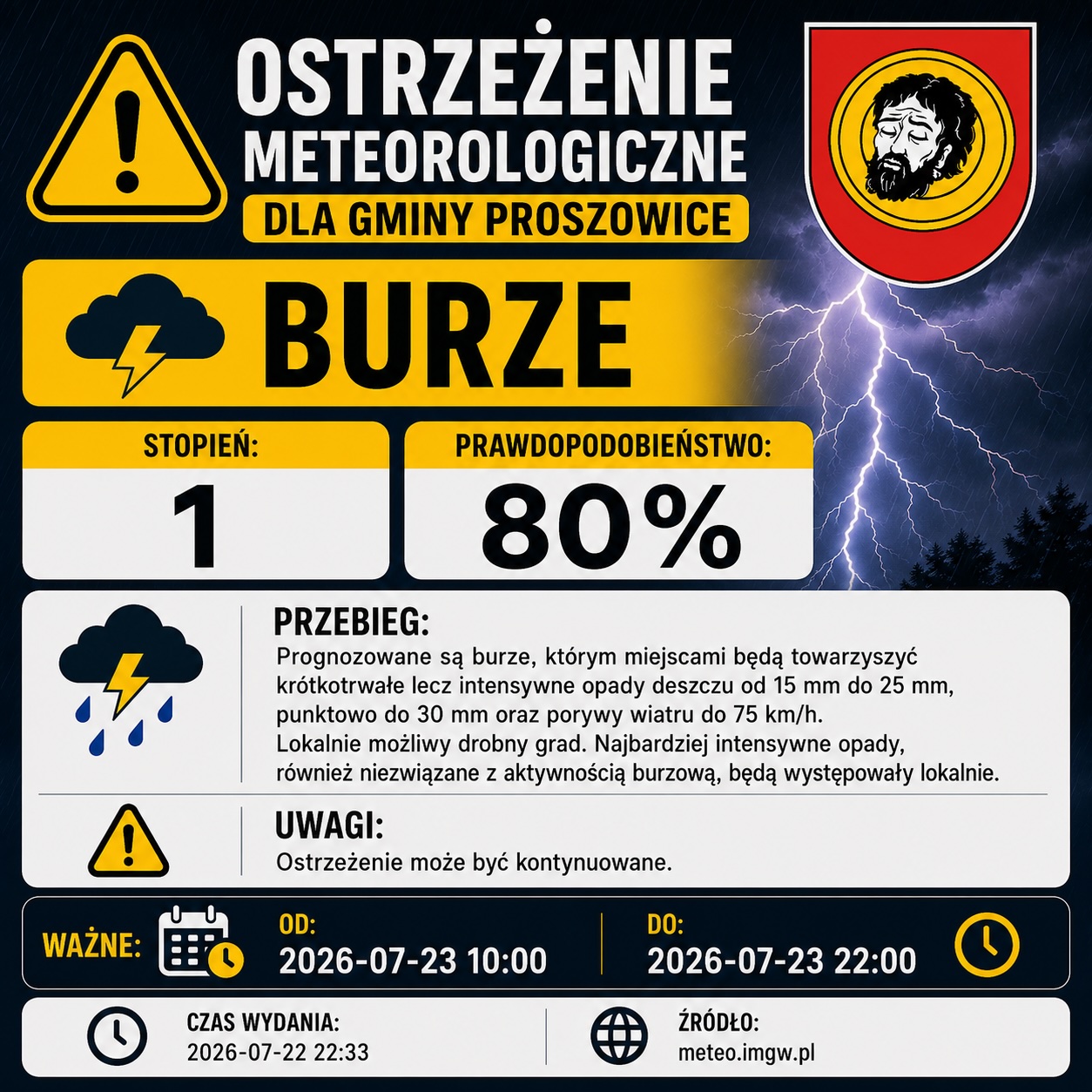 Grafika informacyjna - ostrzeżenie meteorologiczne - burze. Grafika informacyjna - ostrzeżenie meteorologiczne - burze.