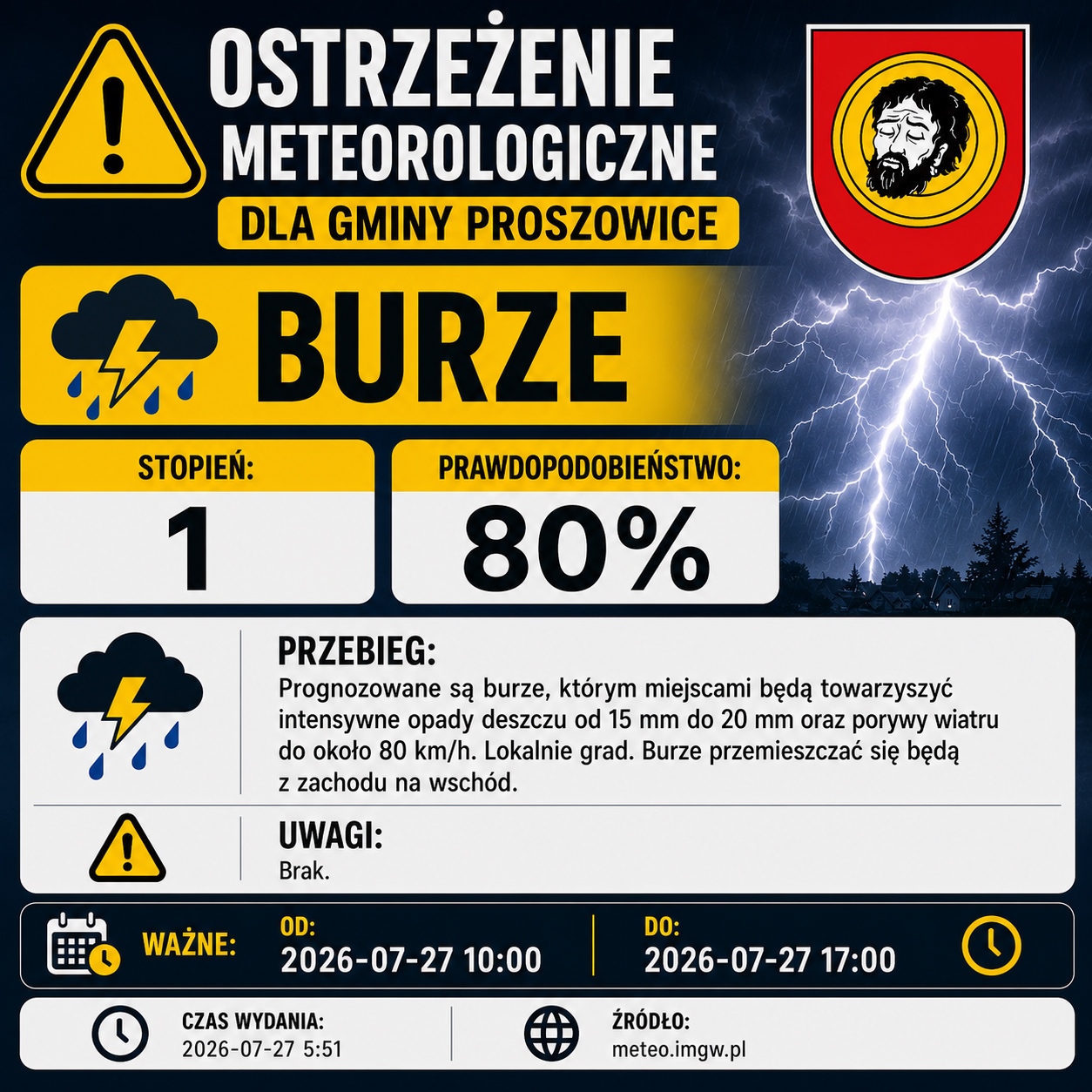 Grafika informacyjna - ostrzeżenie meteorologiczne - burze. Grafika informacyjna - ostrzeżenie meteorologiczne - burze.